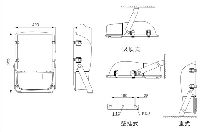 NFC9131節(jié)能型熱啟動(dòng)泛光燈安裝示意圖