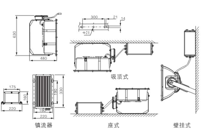 NTC9270高效大功率投光燈安裝示意圖