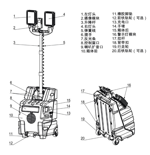 FW6128多功能移動照明系統(tǒng)結構示意圖